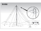 AB230S三線式短波基站天線