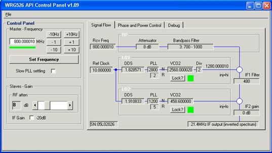 WR-G526e Application Software