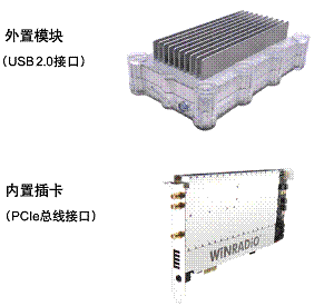 WR-G39DDC寬頻段接收模塊