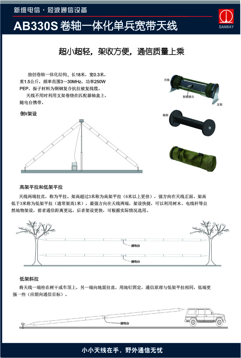 AB330S卷軸一體化單兵寬帶天線