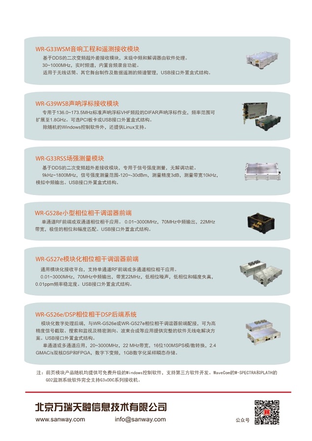 軟件無線電接收模塊產品目錄