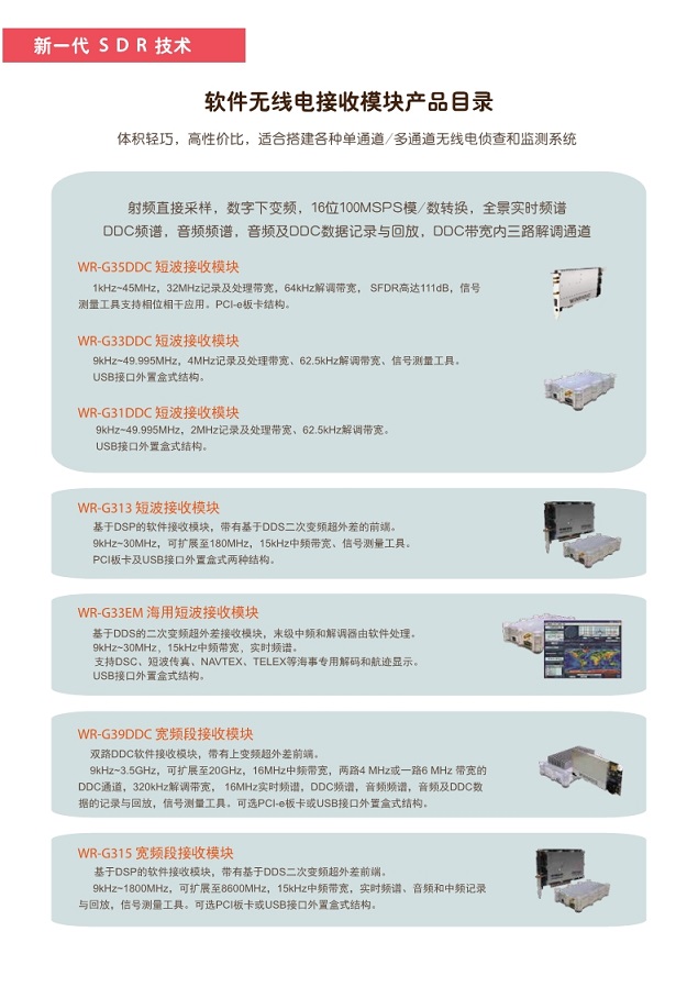 軟件無線電接收模塊產品目錄