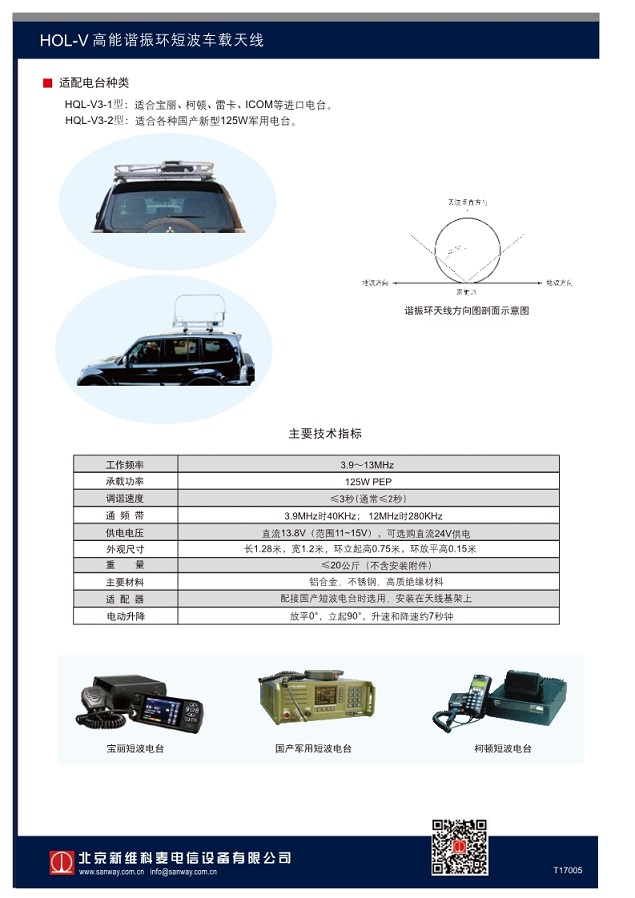 HQL-V高能諧振環(huán)車載天線