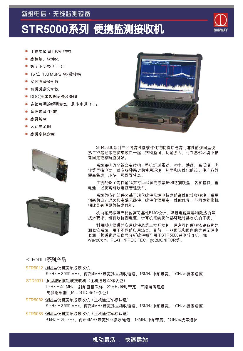 STR5000系列便攜監(jiān)測(cè)接收機(jī)